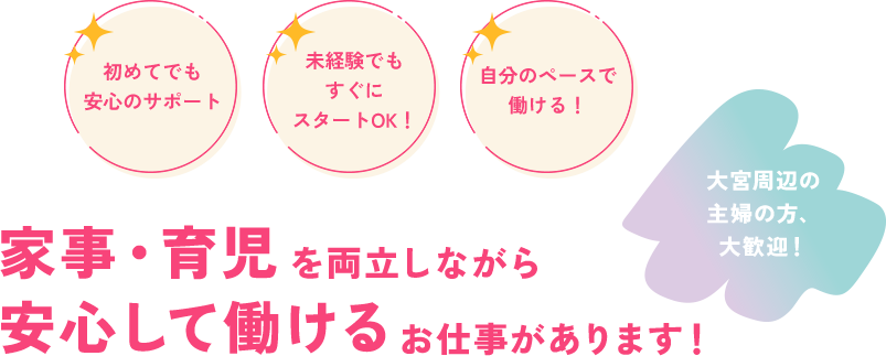 初めてでも安心のサポート